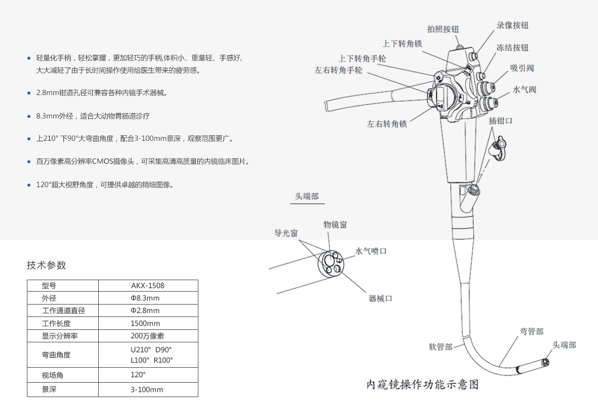 動物電子胃腸鏡 AKX-1508 動物電子胃腸鏡 AKX-1508