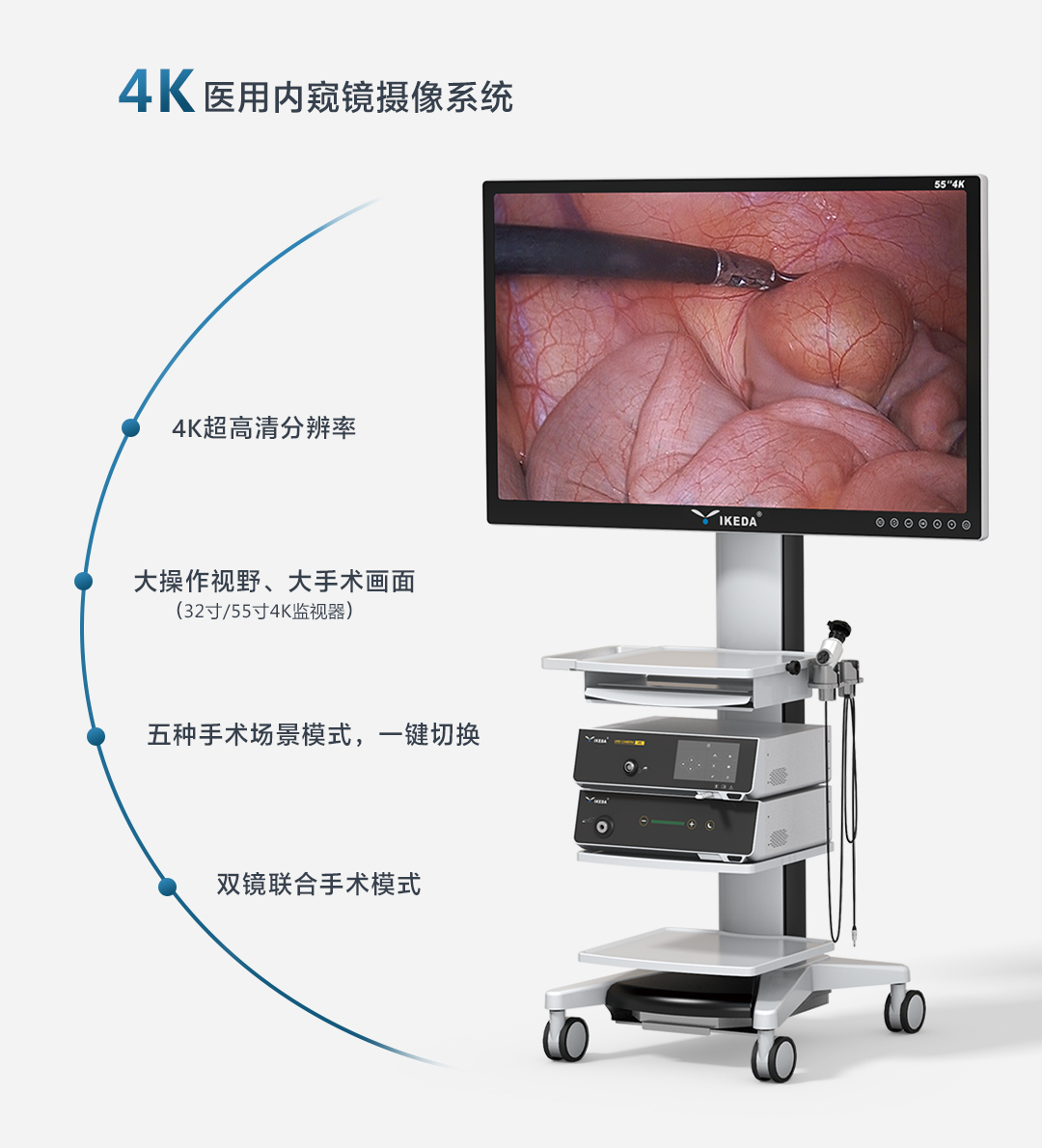 財(cái)政貼息貸款更新改造醫(yī)療設(shè)備項(xiàng)目 益柯達(dá)產(chǎn)品解決方案 財(cái)政貼息貸款更新改造醫(yī)療設(shè)備項(xiàng)目 益柯達(dá)產(chǎn)品解決方案