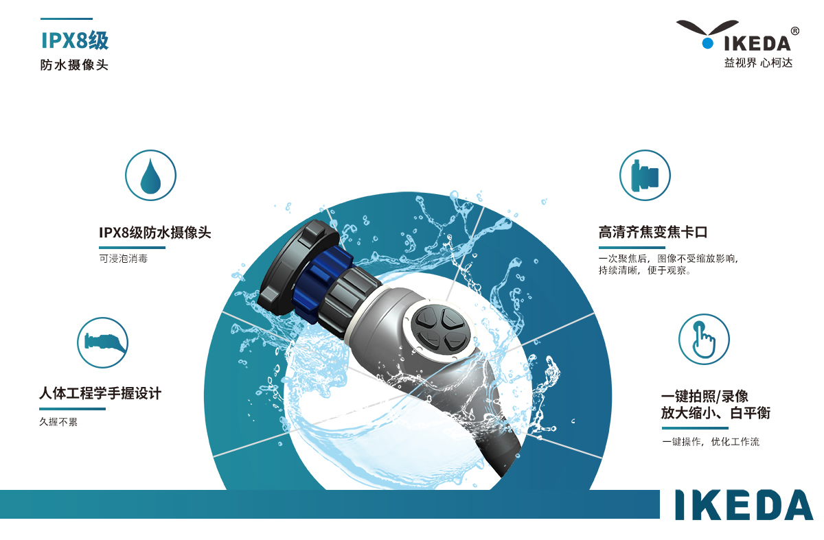 產(chǎn)品解決方案 | YKD-9100一體化內(nèi)窺鏡影像系統(tǒng) 產(chǎn)品解決方案 | YKD-9100一體化內(nèi)窺鏡影像系統(tǒng)