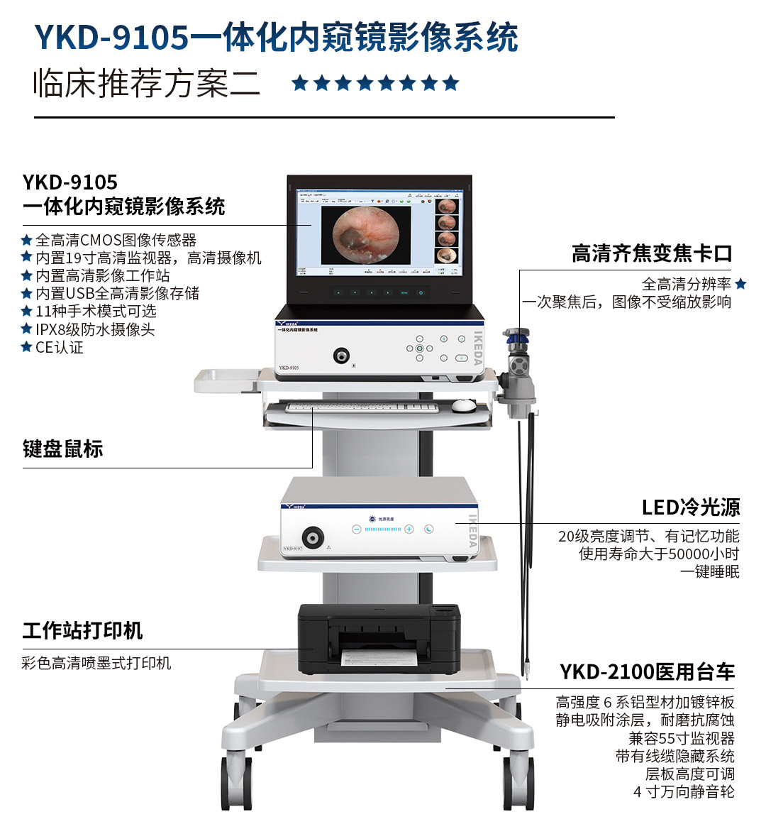 YKD-9105 一體化內(nèi)窺鏡影像系統(tǒng) YKD-9105 一體化內(nèi)窺鏡影像系統(tǒng)