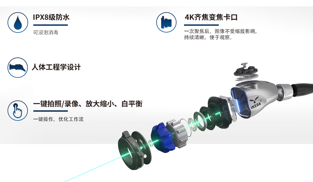 內(nèi)窺鏡攝像系統(tǒng)YKD-9132A 內(nèi)窺鏡攝像系統(tǒng)YKD-9132A