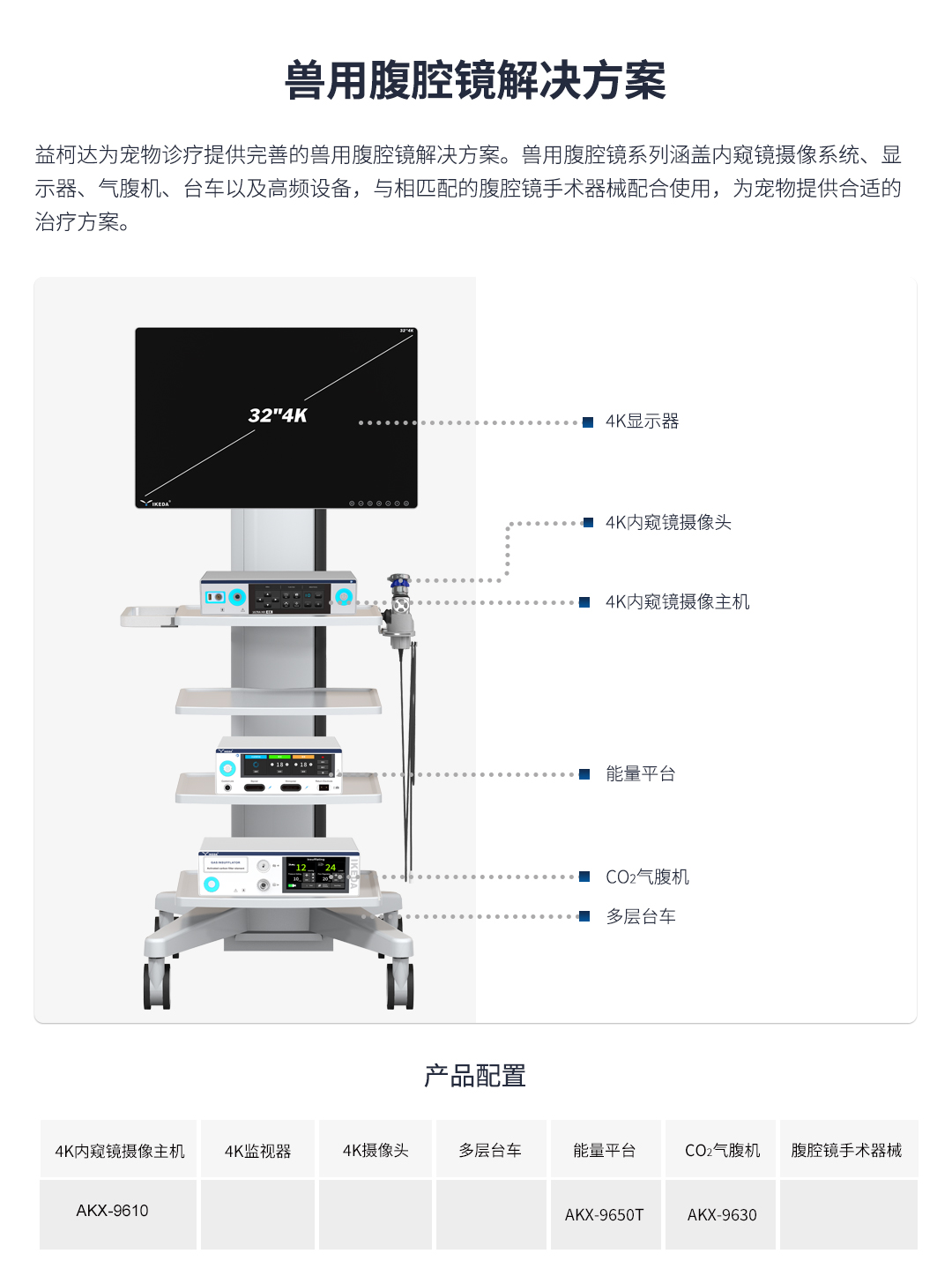 獸用腹腔鏡系統(tǒng) 獸用腹腔鏡系統(tǒng)