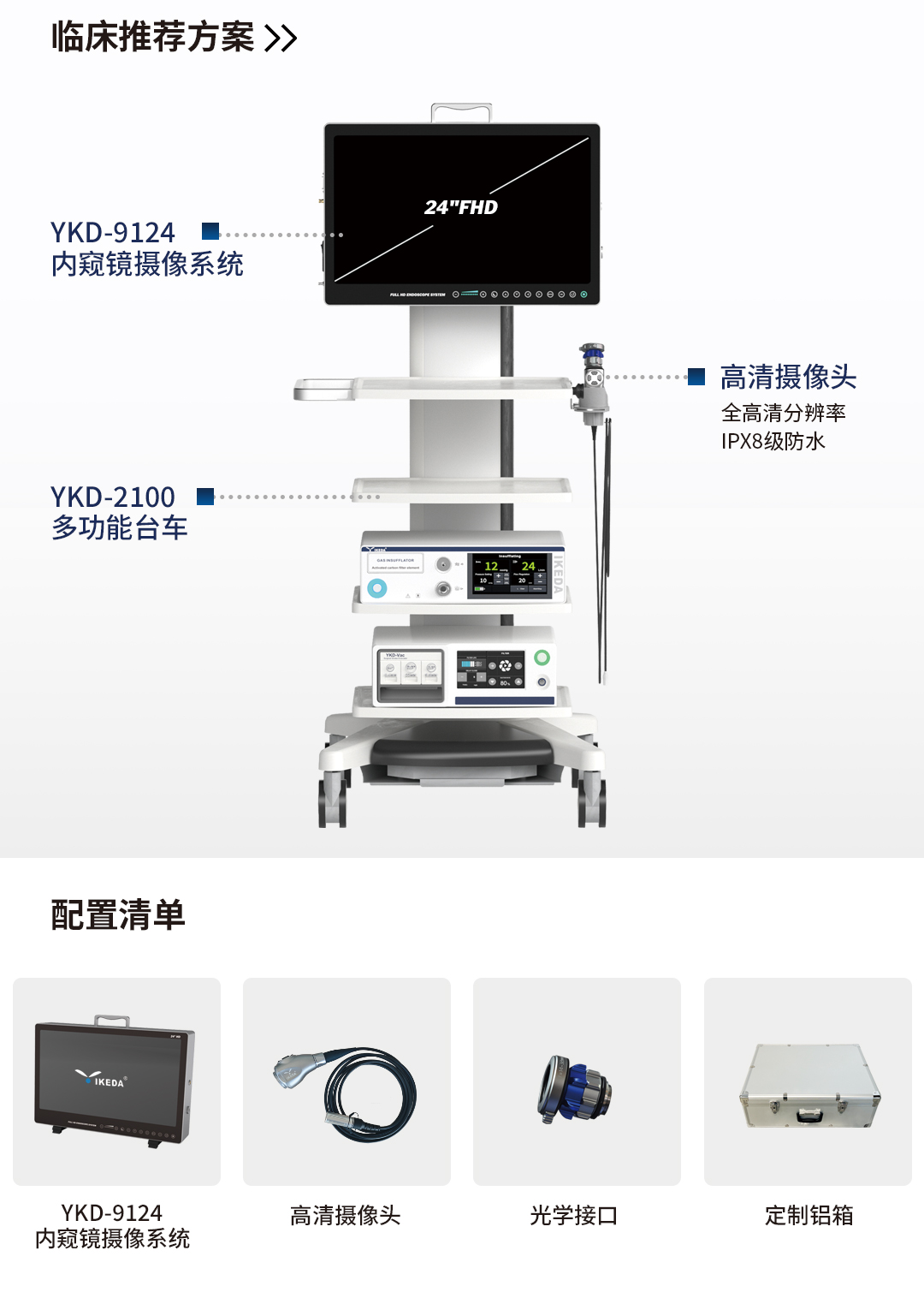 內(nèi)窺鏡攝像系統(tǒng)YKD-9124 內(nèi)窺鏡攝像系統(tǒng)YKD-9124