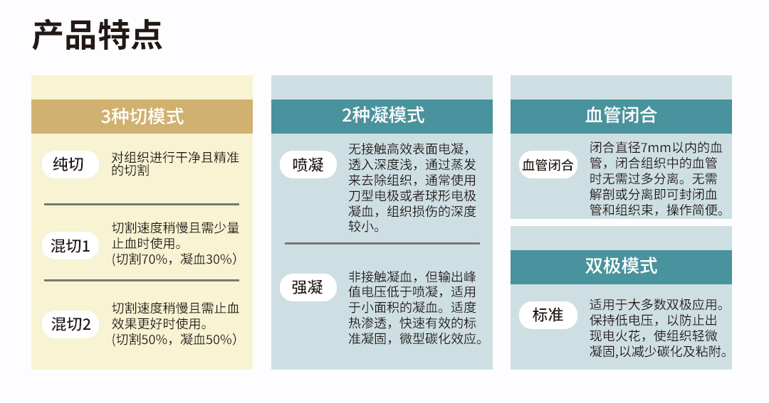 AKX-9650T 多功能能量平臺 AKX-9650T 多功能能量平臺