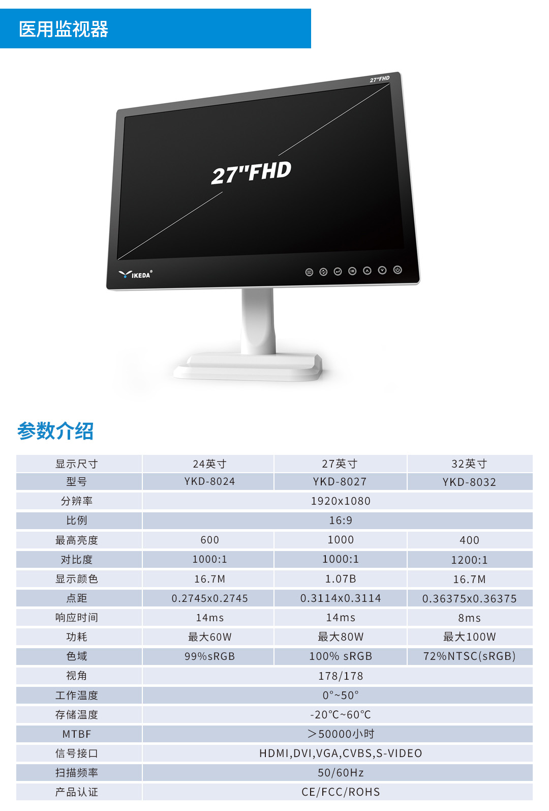 一體化內窺鏡影像系統(tǒng) YKD-9103A 一體化內窺鏡影像系統(tǒng) YKD-9103A
