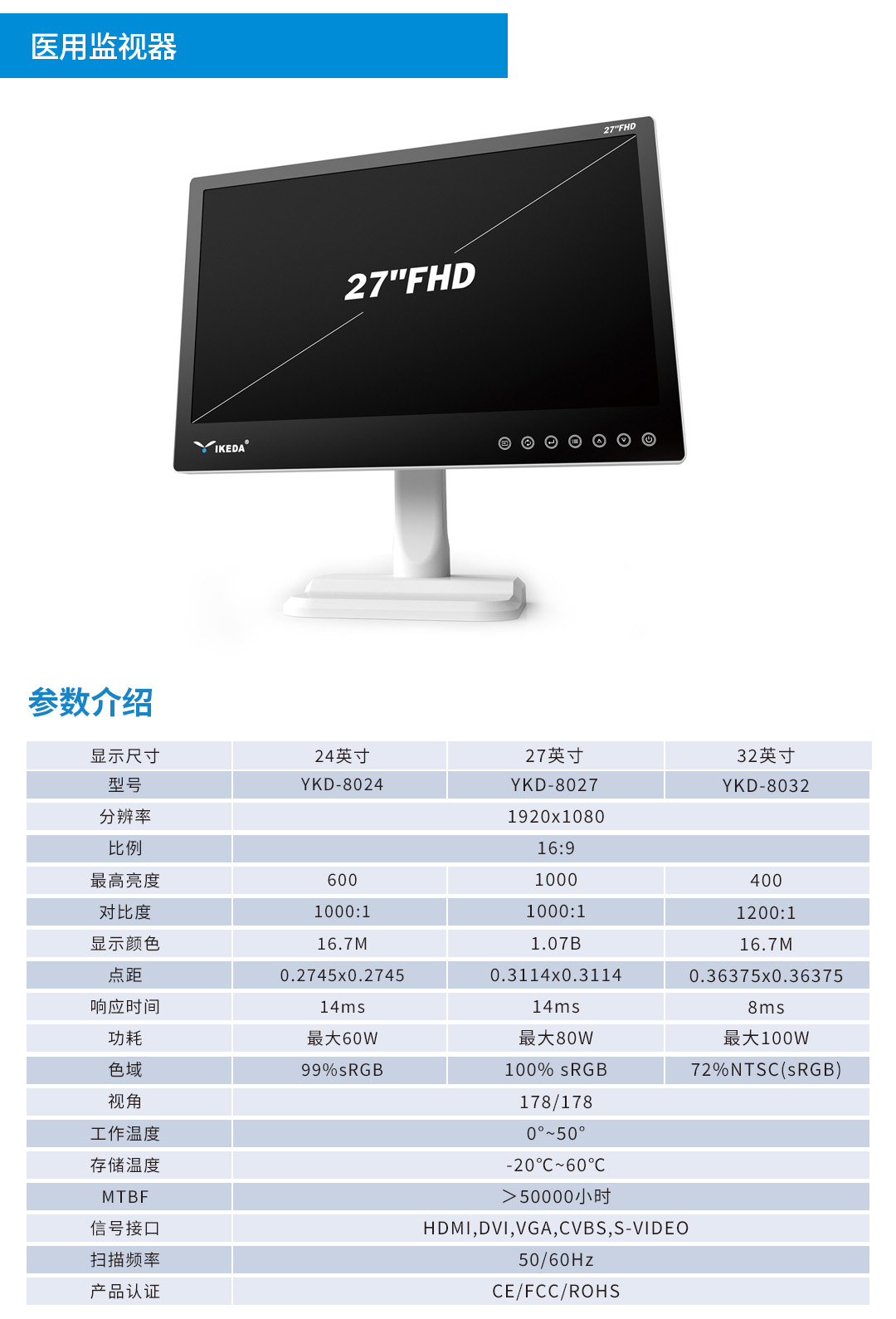 一體化內(nèi)窺鏡影像系統(tǒng) YKD-9102A 一體化內(nèi)窺鏡影像系統(tǒng) YKD-9102A