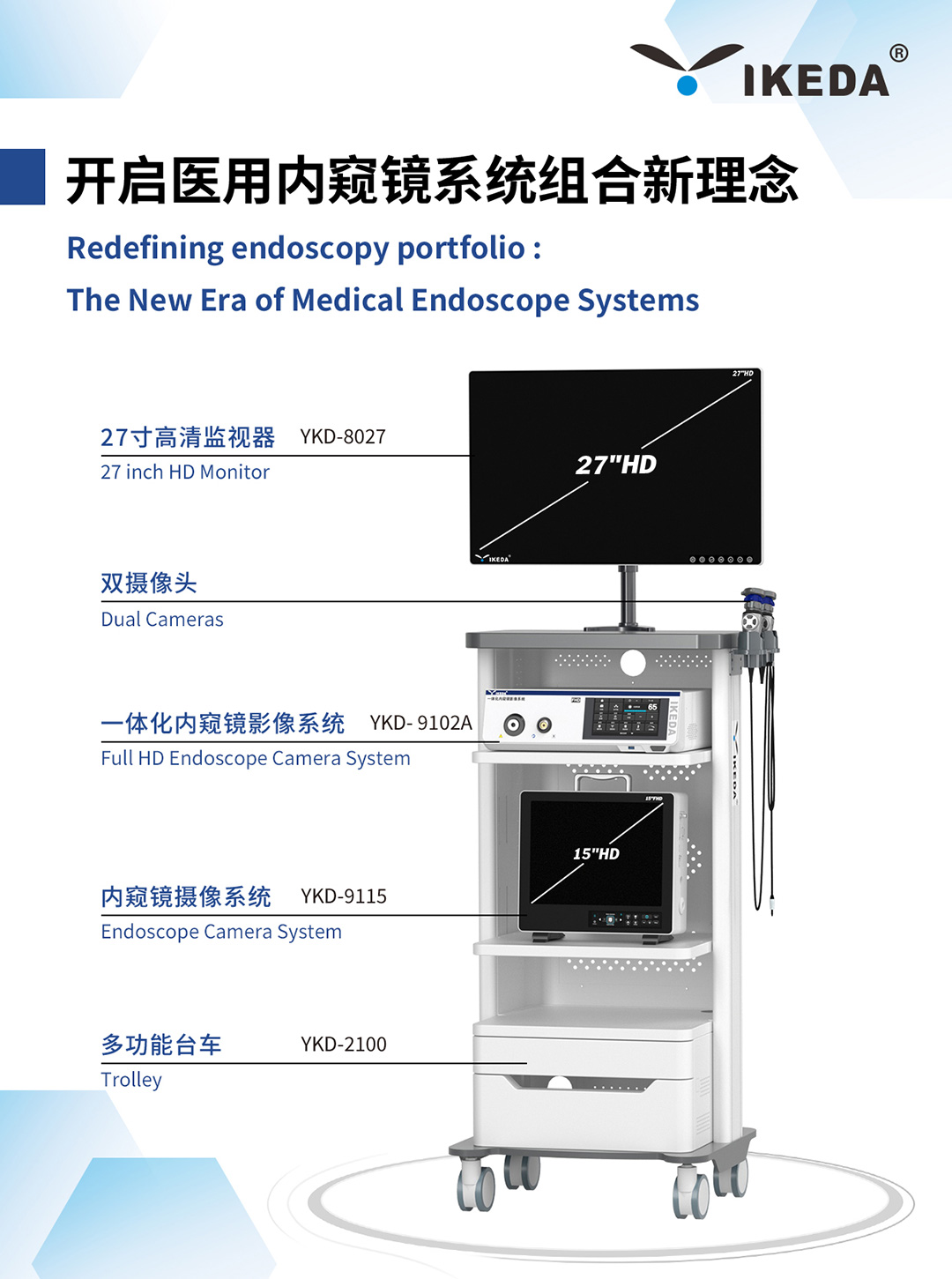 益柯達(dá)，2025CMEF圓滿收官！
