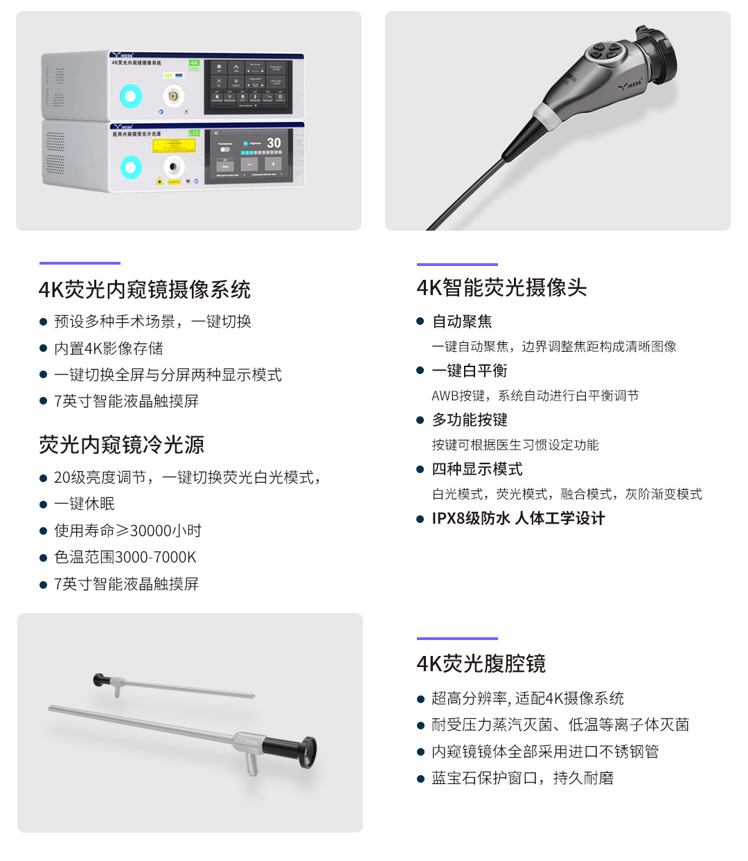 4K熒光內(nèi)窺鏡攝像系統(tǒng)